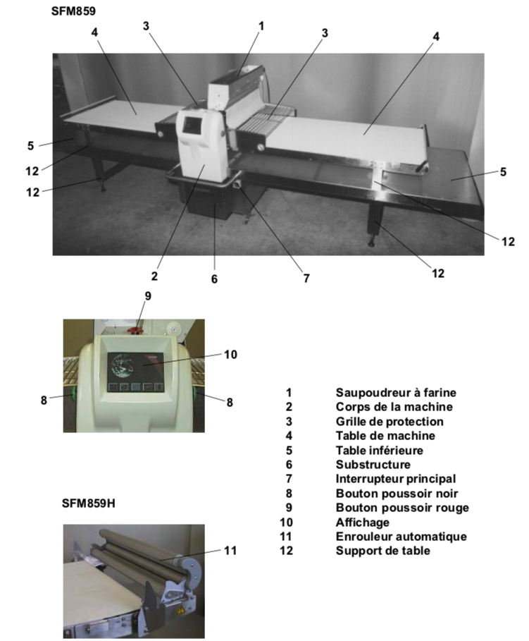 Laminoir a pate sur socle occasion laminoir a pate sur socle occasion