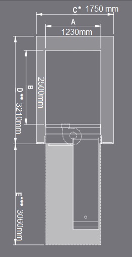 four a sol 6 bouches electrique occasion four a sol 6 bouches electrique occasion