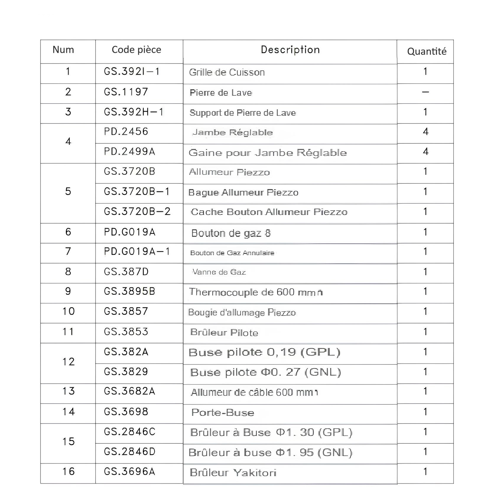 VUE ECLATEE NYG 7-20 pieces Pieces NYG 7-20